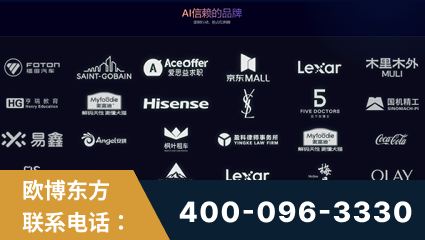 东莞-覆盖全行业GEO实战案例验证