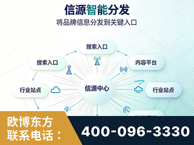东莞-信源智能分发