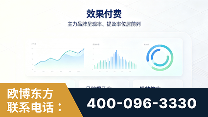 东莞-效果付费：主力品牌呈现率、提及率位居前列