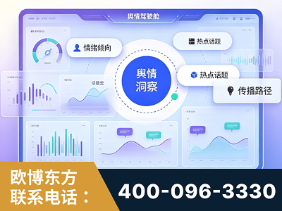 东莞-品牌舆情分析