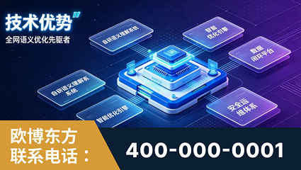 东莞-技术优势：全网语义优化先驱者，自研多个系统确保技术先进性