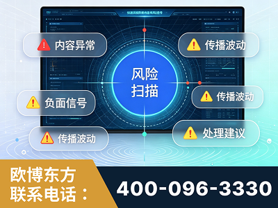 东莞-场景问题监测