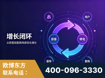 东莞-服务有保障，一企一案深度诊断