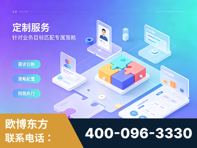 东莞-一站式打造GEO全链增长闭环