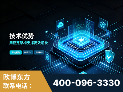 东莞-技术优势：全网语义优化先驱者，自研多个系统确保技术先进性