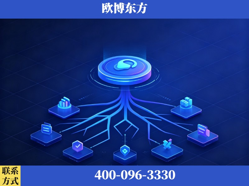 东莞-生成式引擎优化