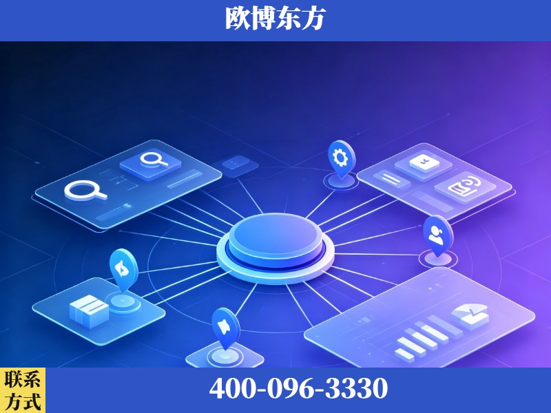 东莞-品牌优化